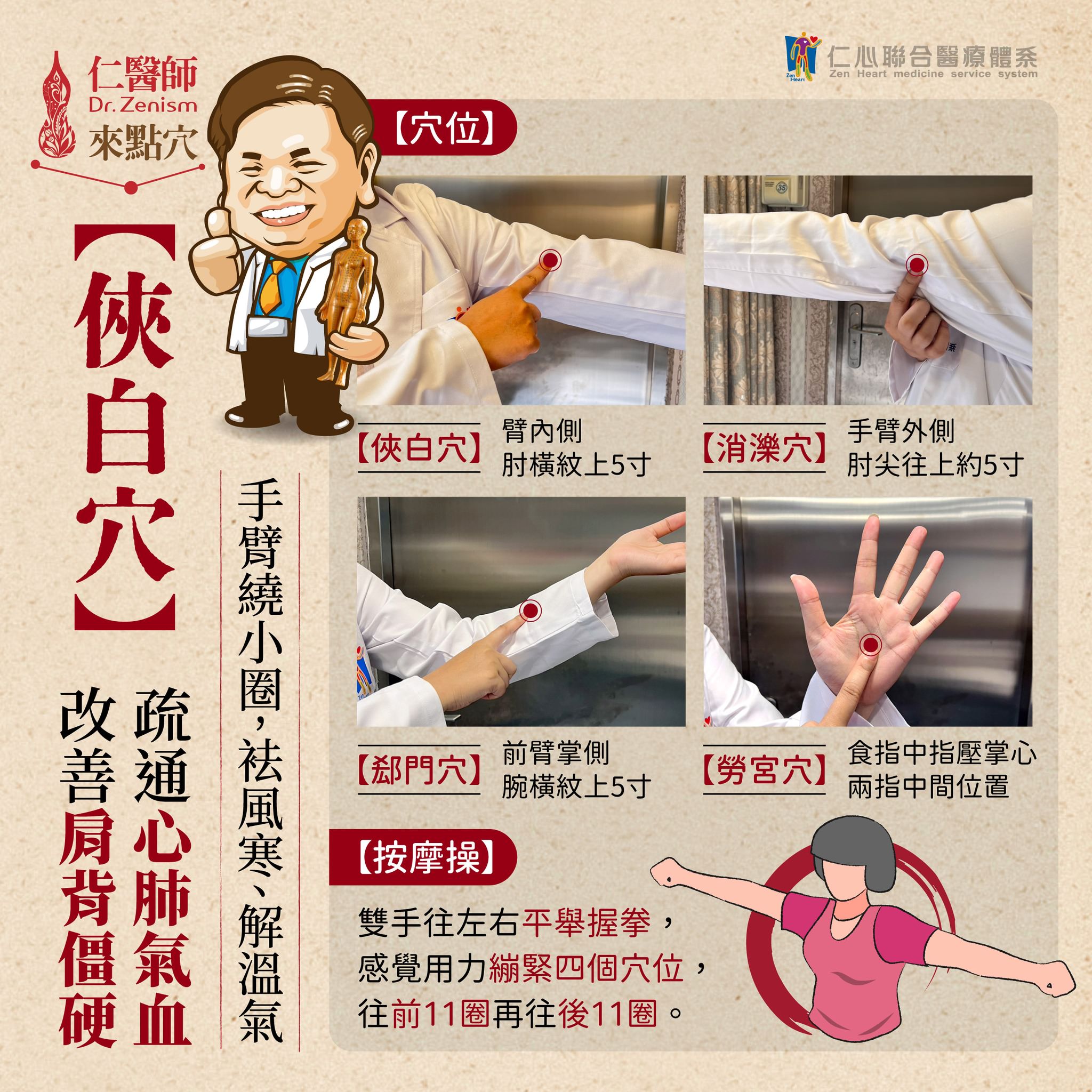 這張圖片介紹俠白穴、消濼穴、郄門穴與勞宮穴的按壓操作，透過按摩這些手臂與手掌穴位，能疏通心肺氣血、祛風寒並改善肩背僵硬，建議雙手往左右平舉握拳，繃緊兩個穴位並用力按摩，前後各轉動11圈，有效促進血液循環並舒緩不適。