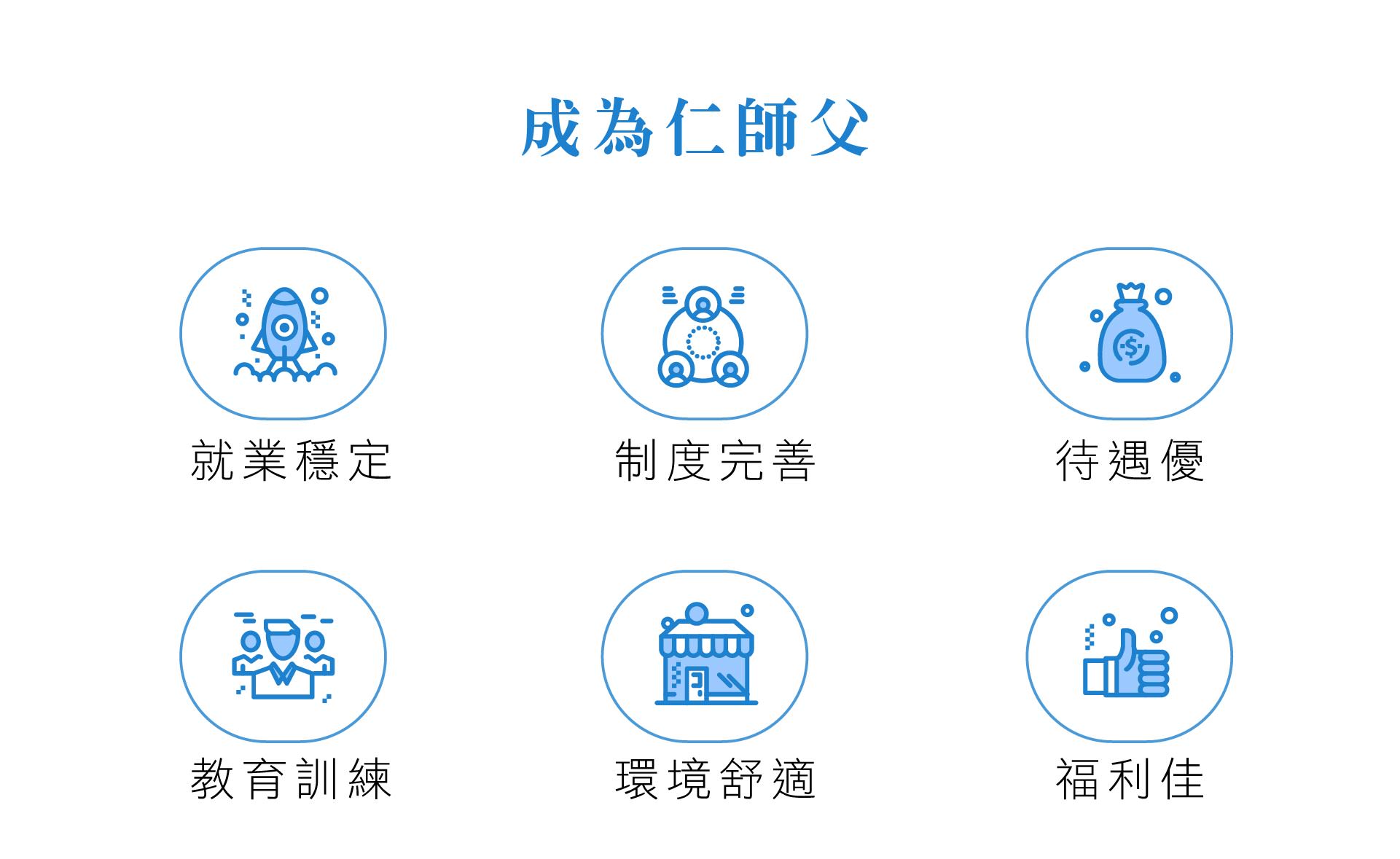 成為仁師父擁有就業穩定福利，制度完善、待預約握、並有完整的教育訓練。環境舒適，福利佳。